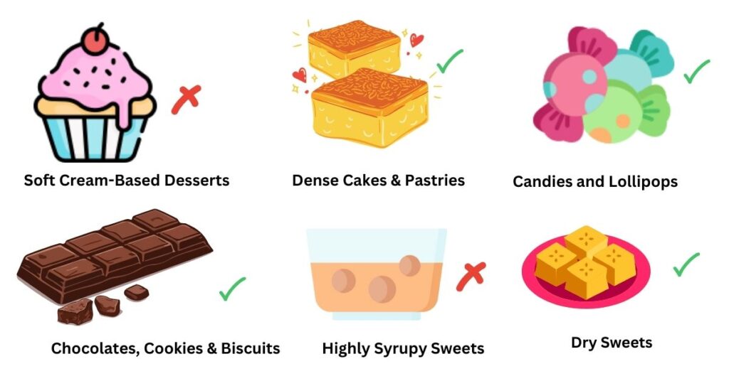 How to Carry Sweets in Flights